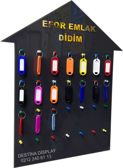 EMLAKÇI ANAHTAR PANOSU