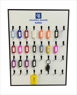 EMLAKÇI ANAHTAR PANOSU